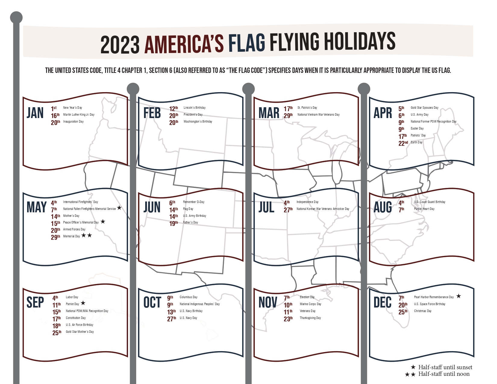 The Significance of Flag Day in America 3 2023 Flag Flying Days