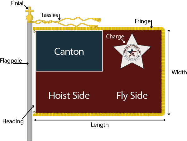 NCF Flag Infographic NCF Flag Infographic